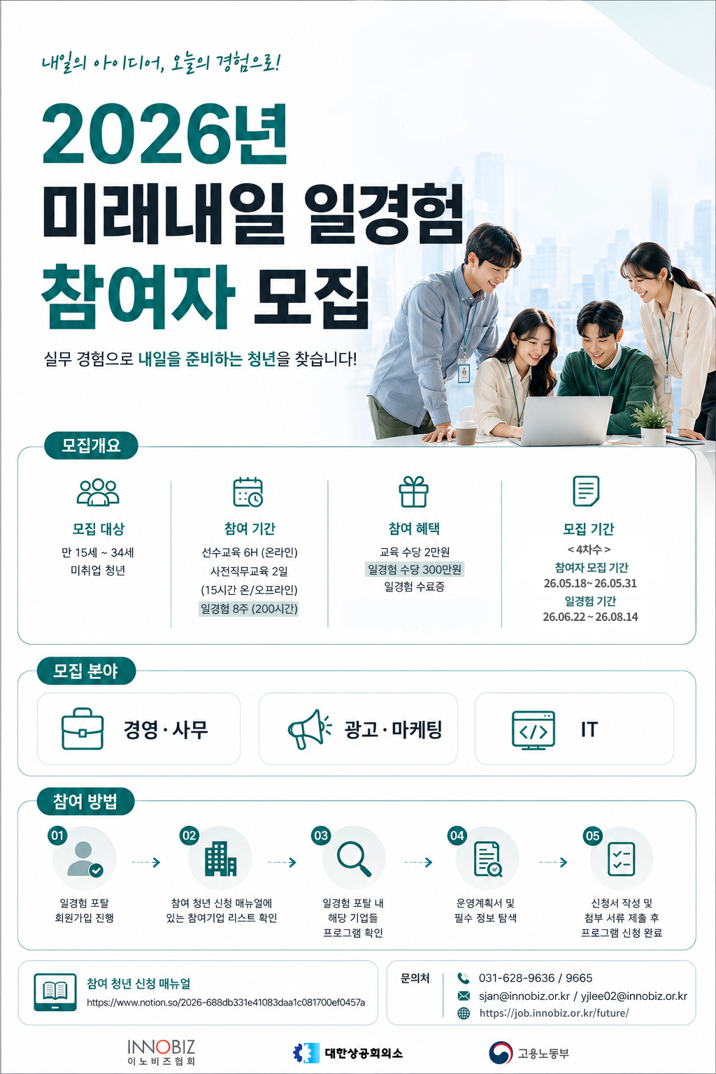 Contents image